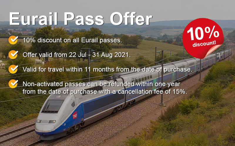 Global Eurail Pass One Pass for 33 Countries